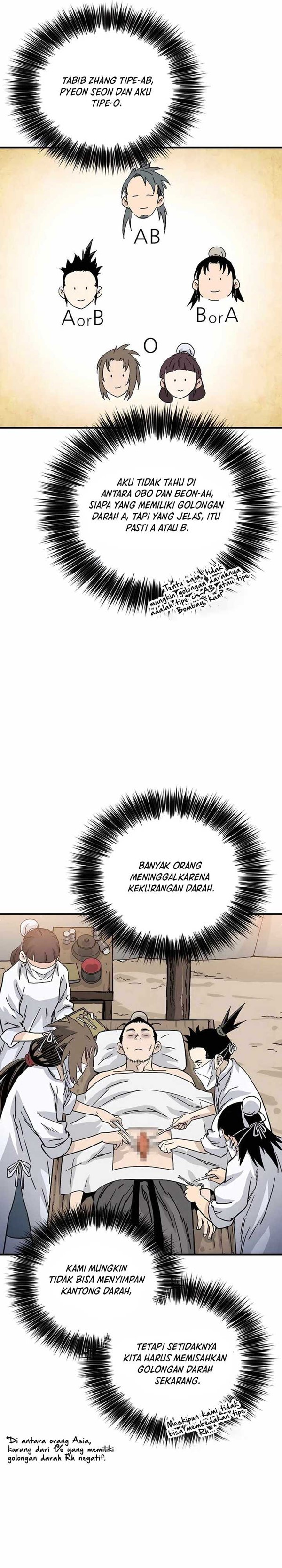 Read I Reincarnated as a Legendary Surgeon Bahasa Indonesia ID Manga Online