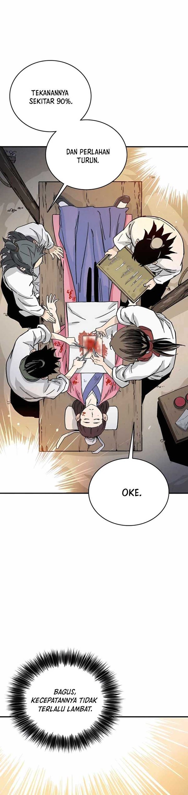 Read I Reincarnated as a Legendary Surgeon Bahasa Indonesia ID Manga Online