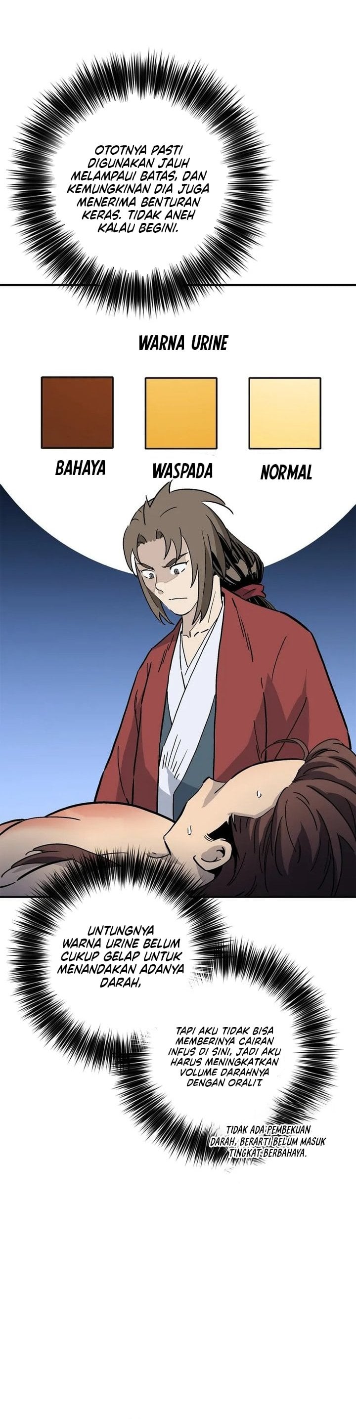Read I Reincarnated as a Legendary Surgeon Bahasa Indonesia ID Manga Online