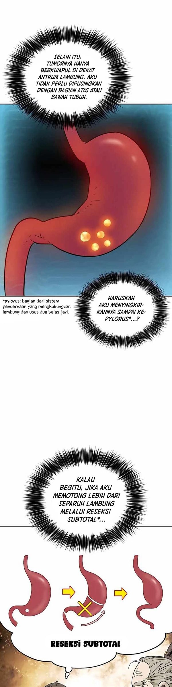 Read I Reincarnated as a Legendary Surgeon Bahasa Indonesia ID Manga Online