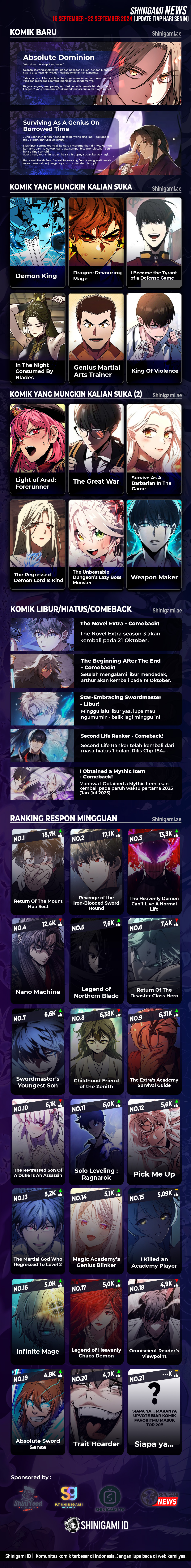 Read Infinite Mage ID Manga Online