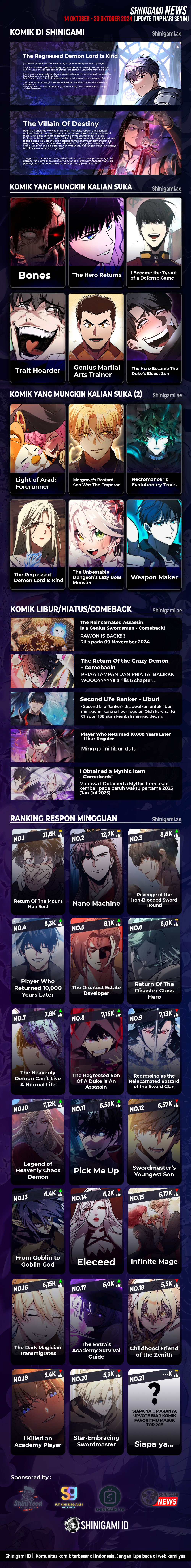 Read Infinite Mage ID Manga Online