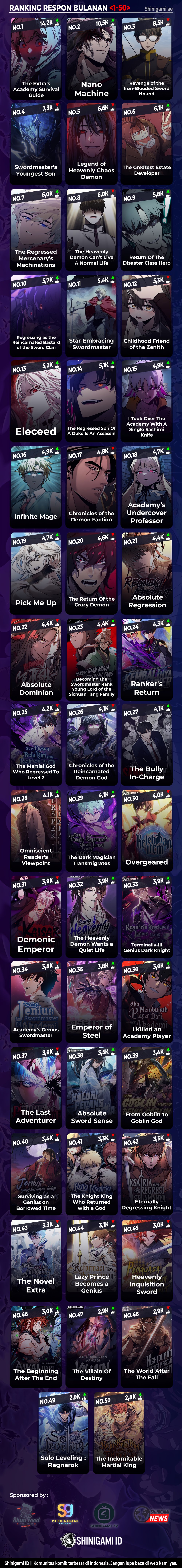 Read Infinite Mage ID Manga Online