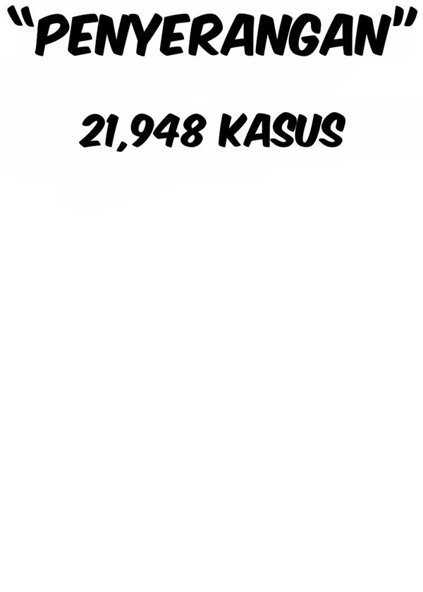 Read Juvenile Offender Bahasa Indonesia ID Manga Online