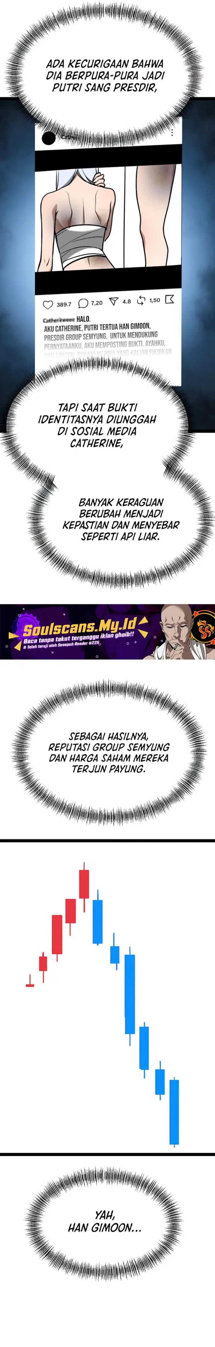 Read Level 999 Goblin Bahasa Indonesia ID Manga Online