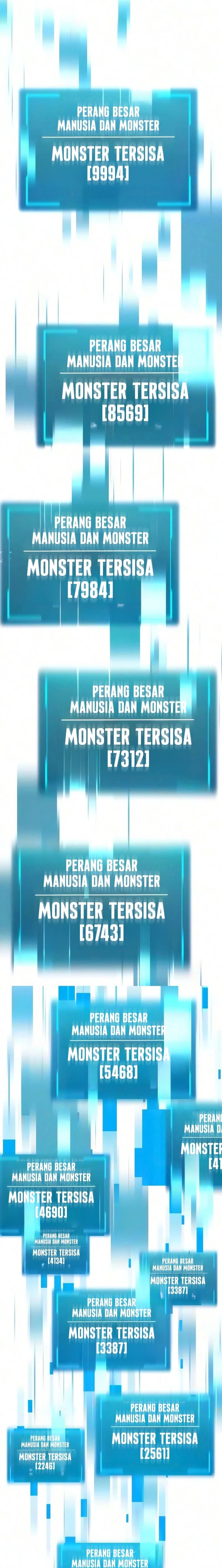 Read Level 999 Goblin Bahasa Indonesia ID Manga Online