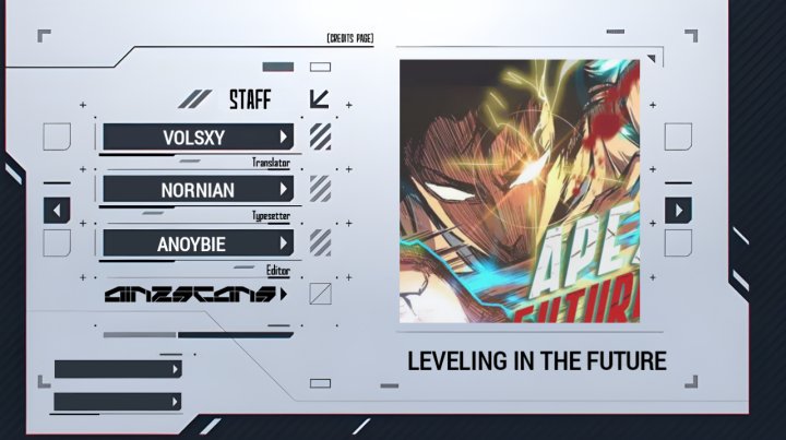 Read Leveling In The Future ID Manga Online