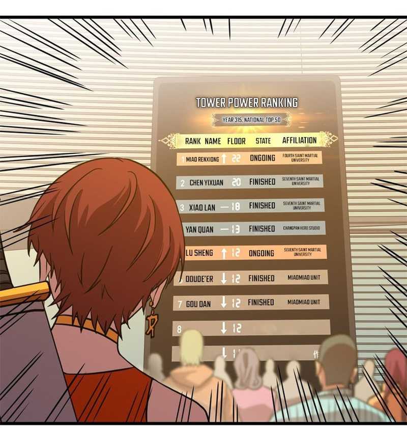 Read Leveling In The Future ID Manga Online