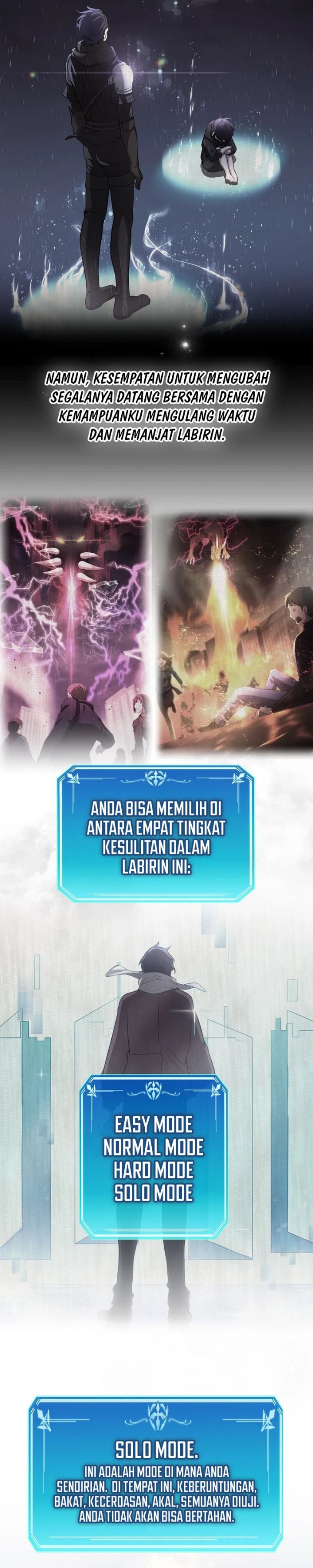 Read Leveling Up with Skills Skill Master Levels Up ID Manga Online