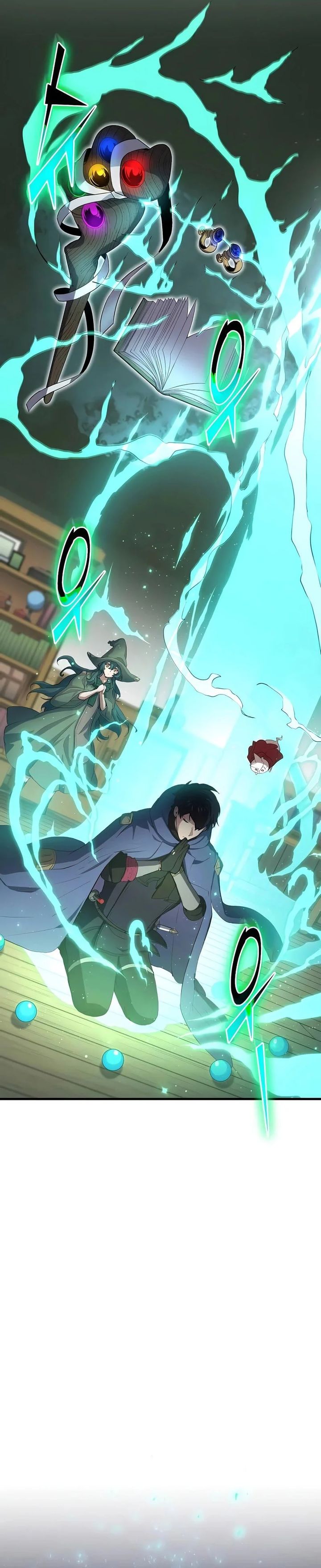 Read Leveling Up with Skills Skill Master Levels Up ID Manga Online