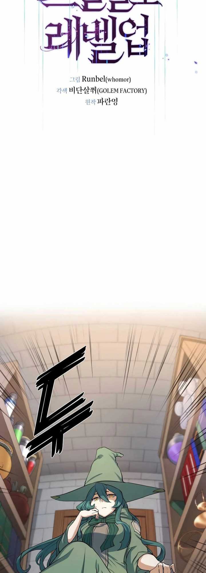 Read Leveling Up with Skills Skill Master Levels Up ID Manga Online