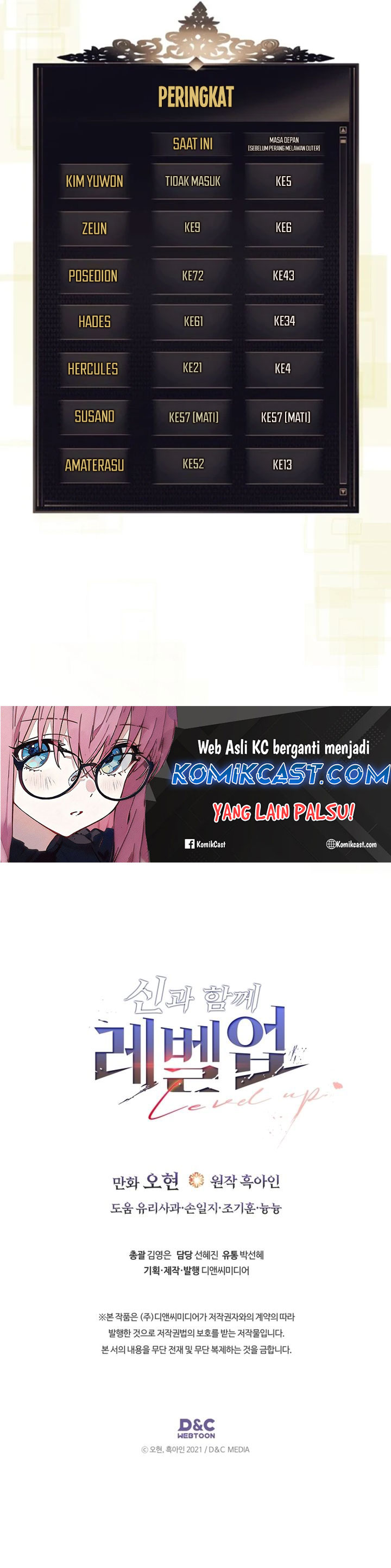Read Leveling With the Gods ID Manga Online