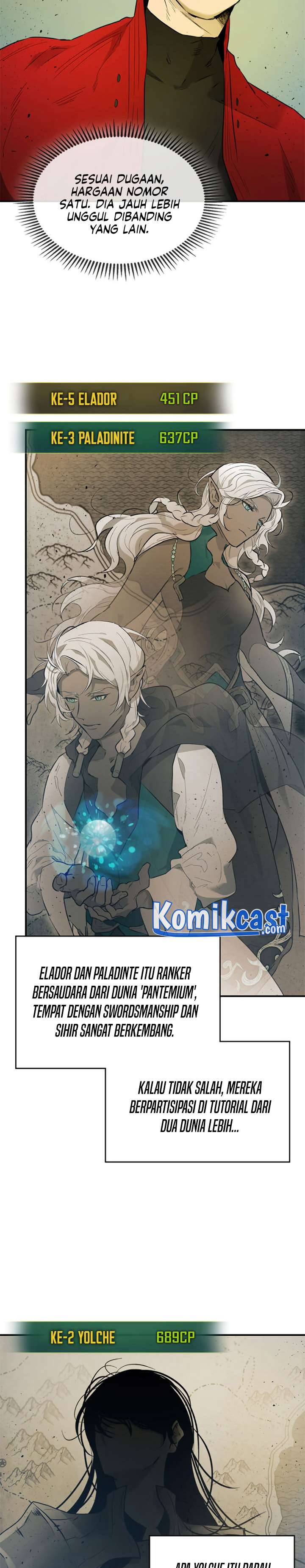 Read Leveling With the Gods ID Manga Online