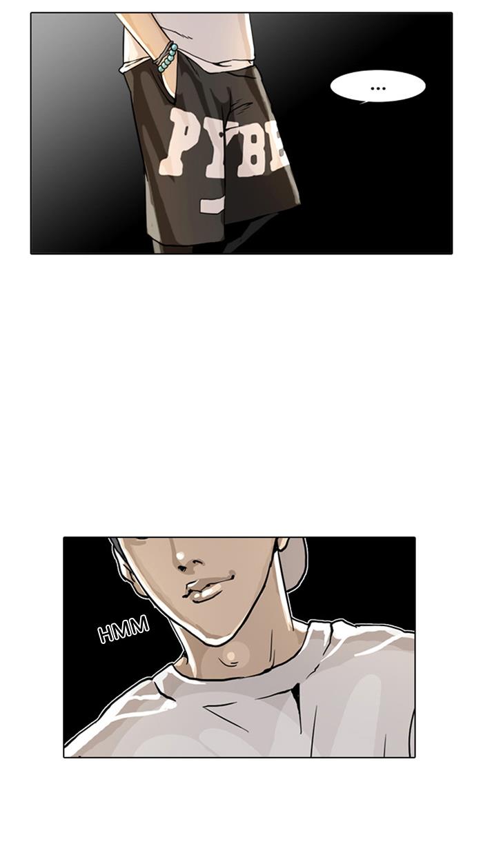 Read Lookism ID Manga Online