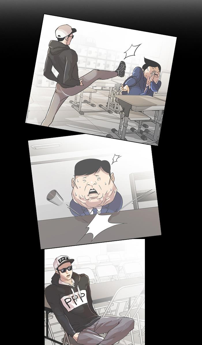 Read Lookism ID Manga Online