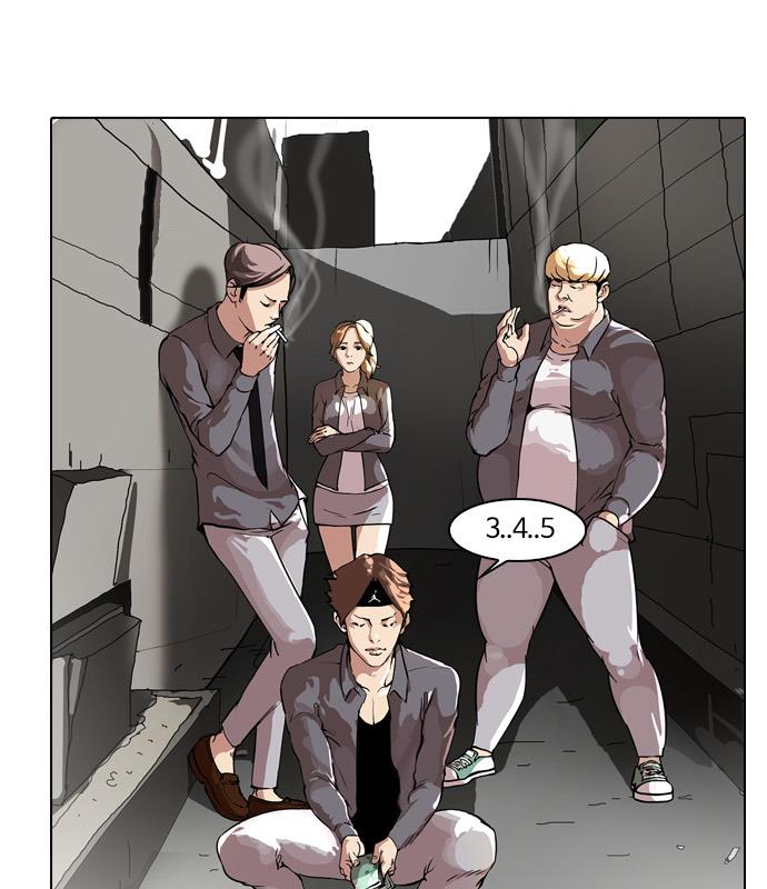 Read Lookism ID Manga Online