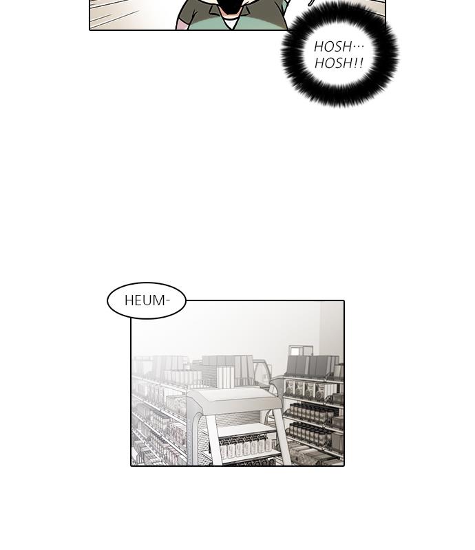 Read Lookism ID Manga Online