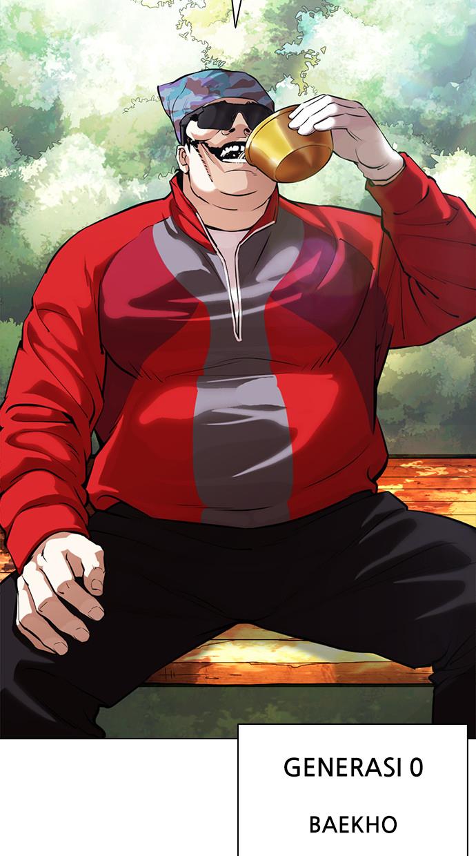 Read Lookism ID Manga Online