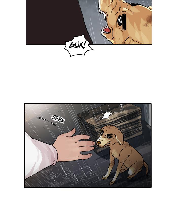 Read Lookism ID Manga Online