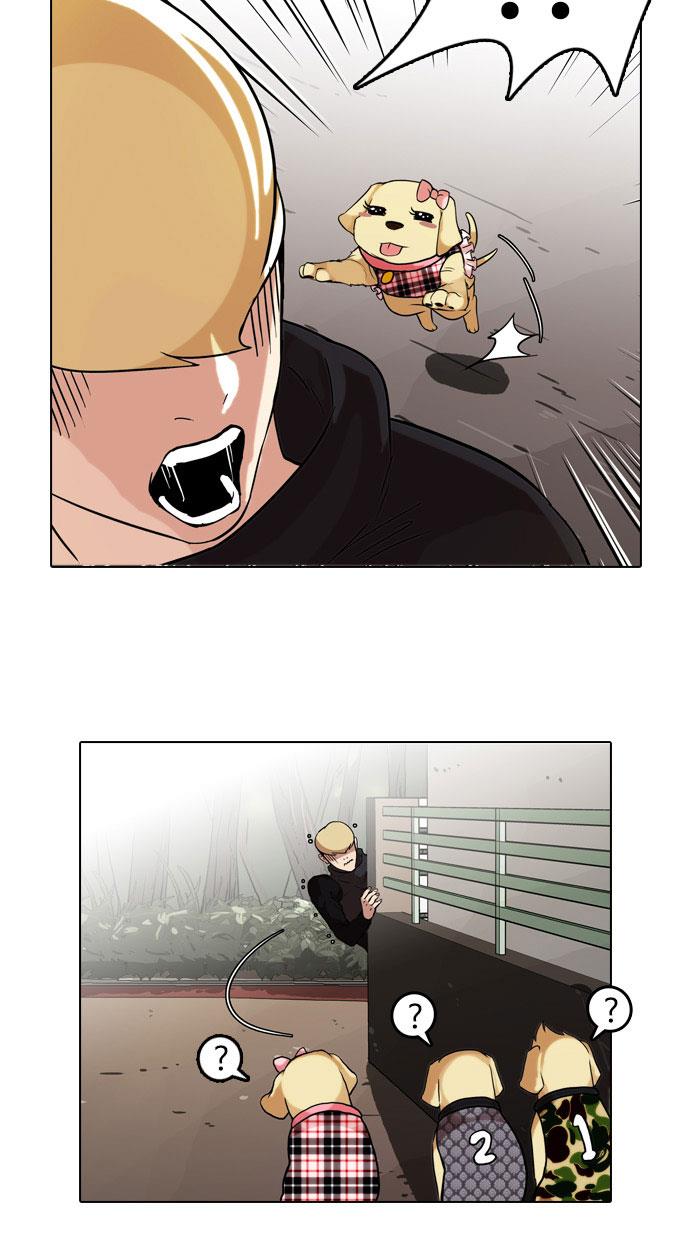 Read Lookism ID Manga Online