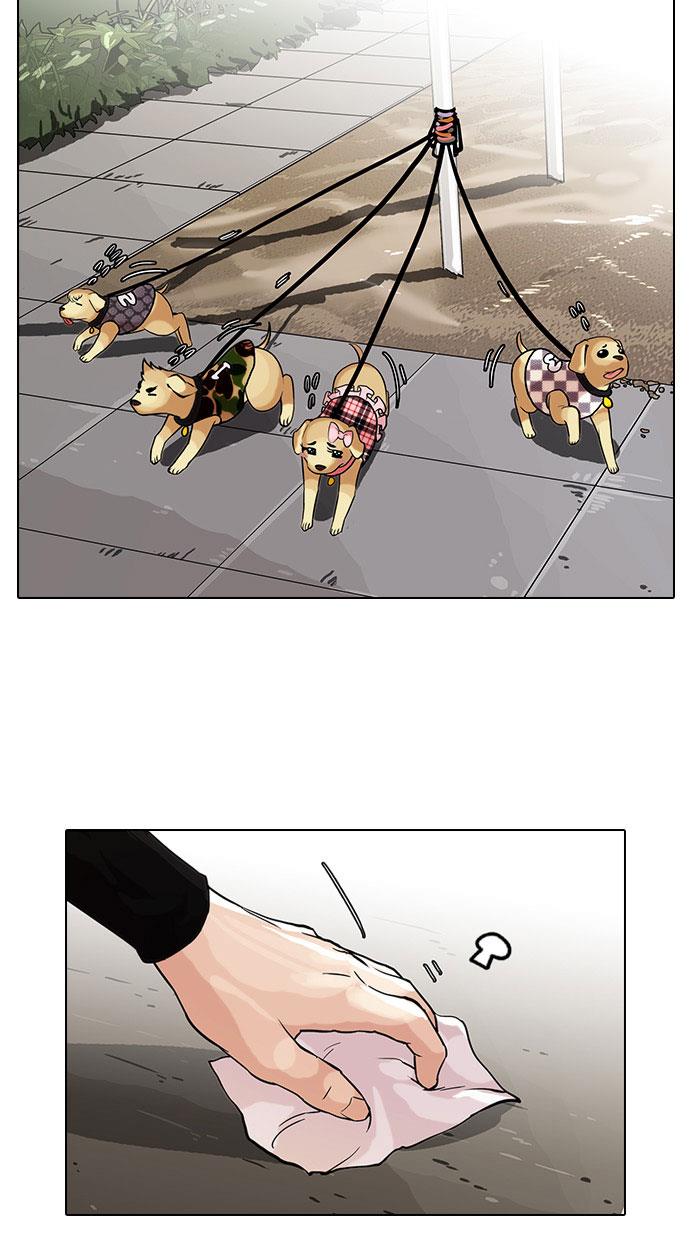 Read Lookism ID Manga Online