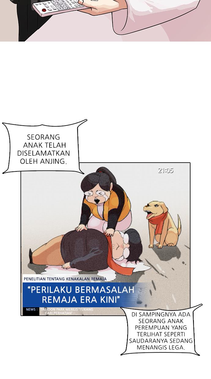 Read Lookism ID Manga Online