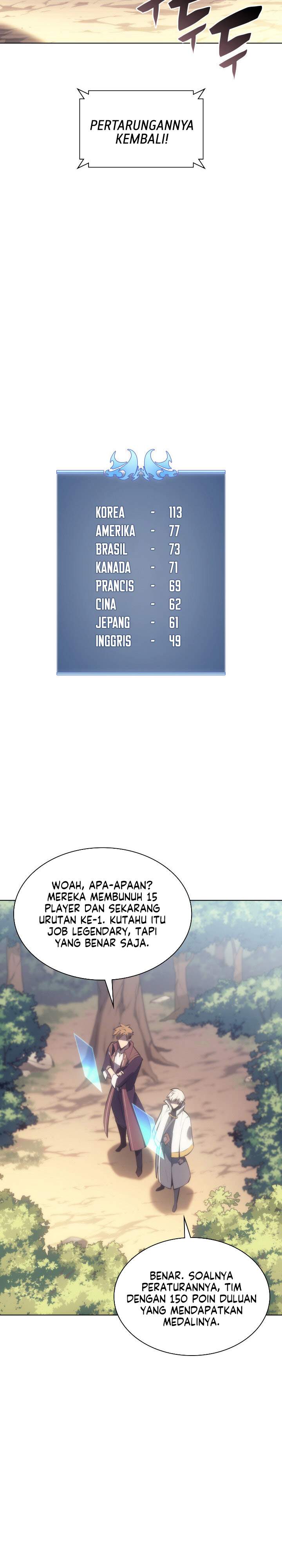 Read Overgeared ID Manga Online