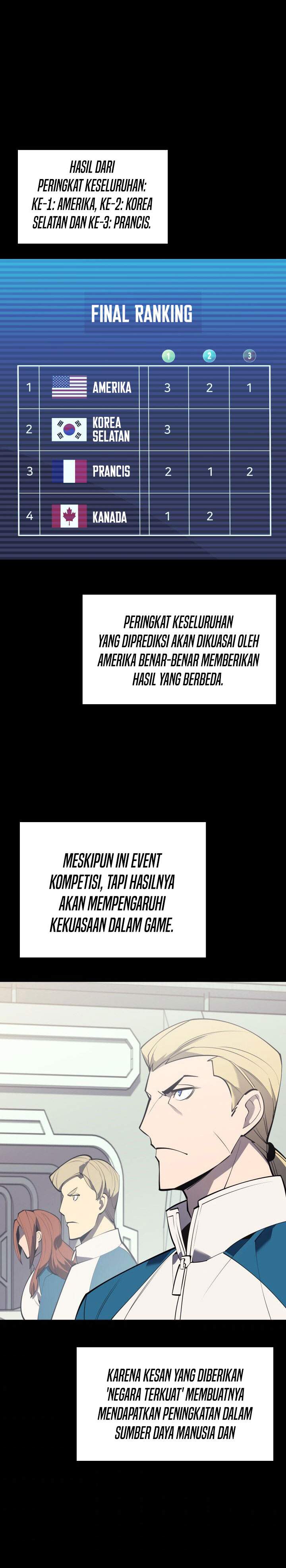 Read Overgeared ID Manga Online