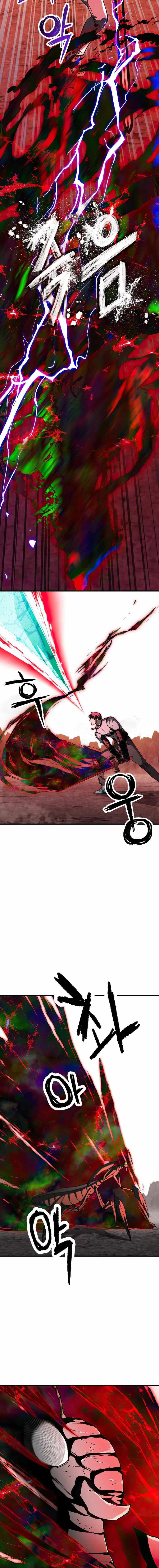 Read Player Who Can’t Level Up ID Manga Online