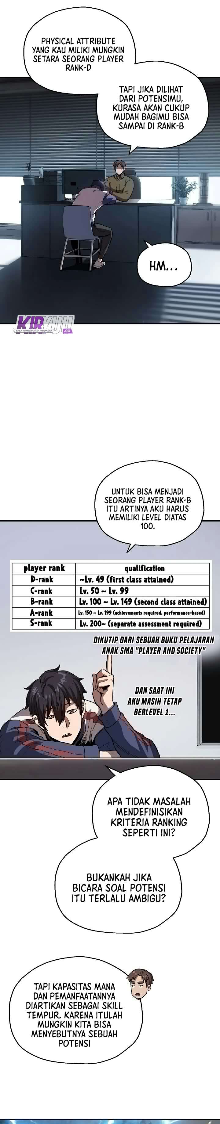 Read Player Who Can’t Level Up ID Manga Online