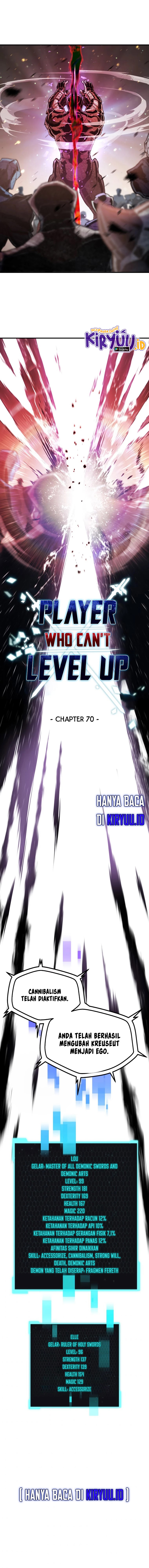 Read Player Who Can’t Level Up ID Manga Online