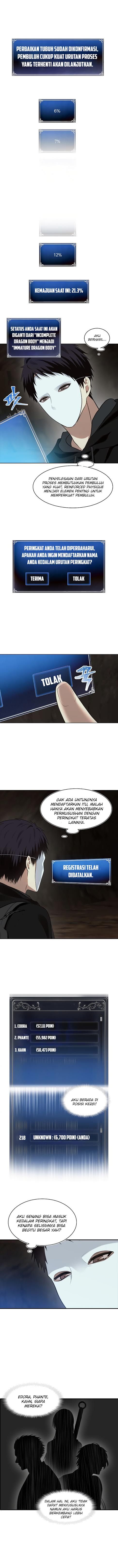 Read Ranker Who Lives a Second Time ID Manga Online