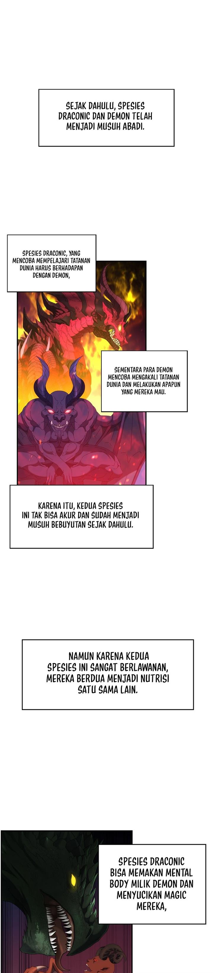 Read Ranker Who Lives a Second Time ID Manga Online
