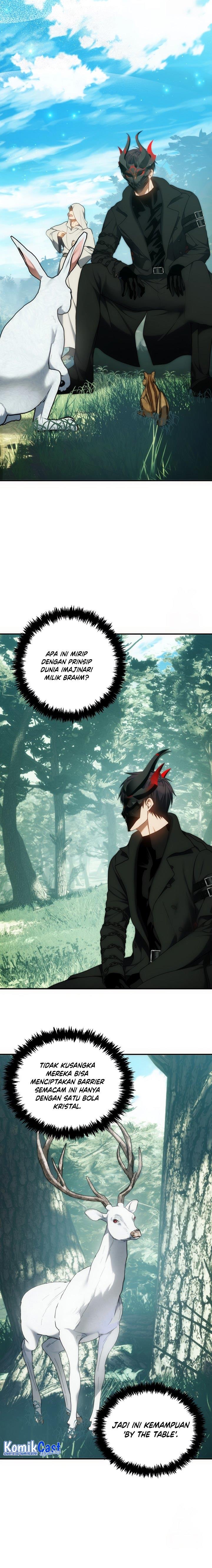 Read Ranker Who Lives a Second Time ID Manga Online