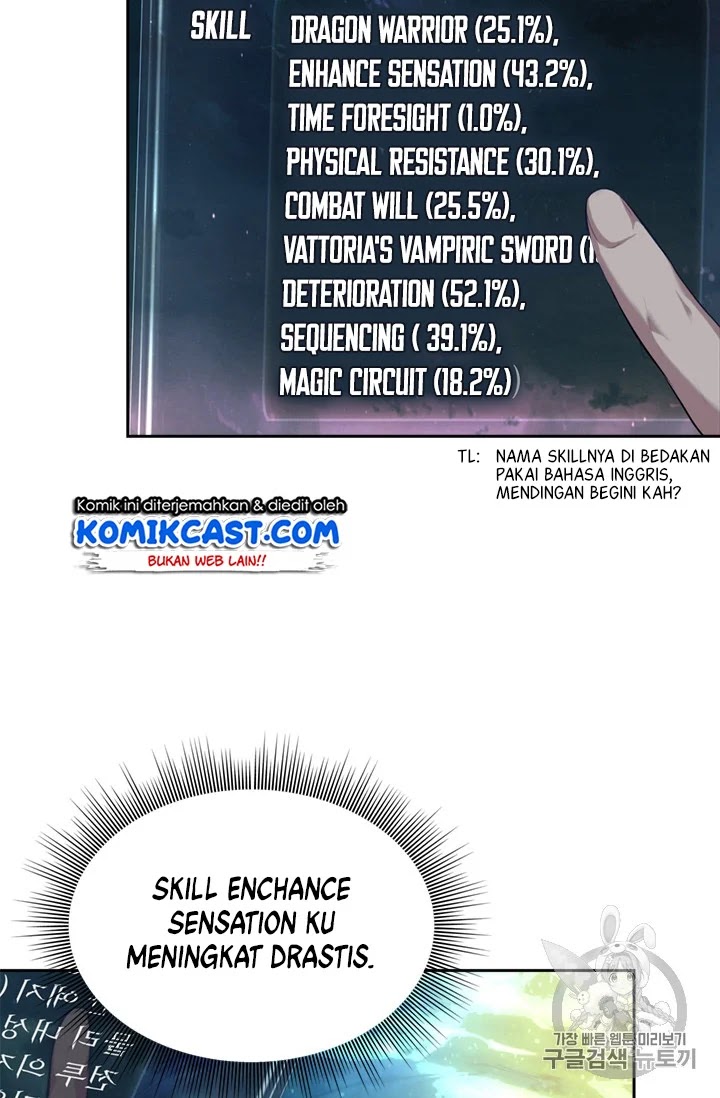 Read Ranker Who Lives a Second Time ID Manga Online