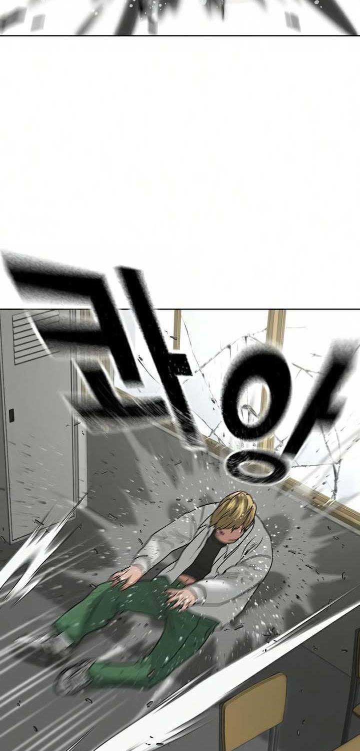 Read Reality Quest ID Manga Online
