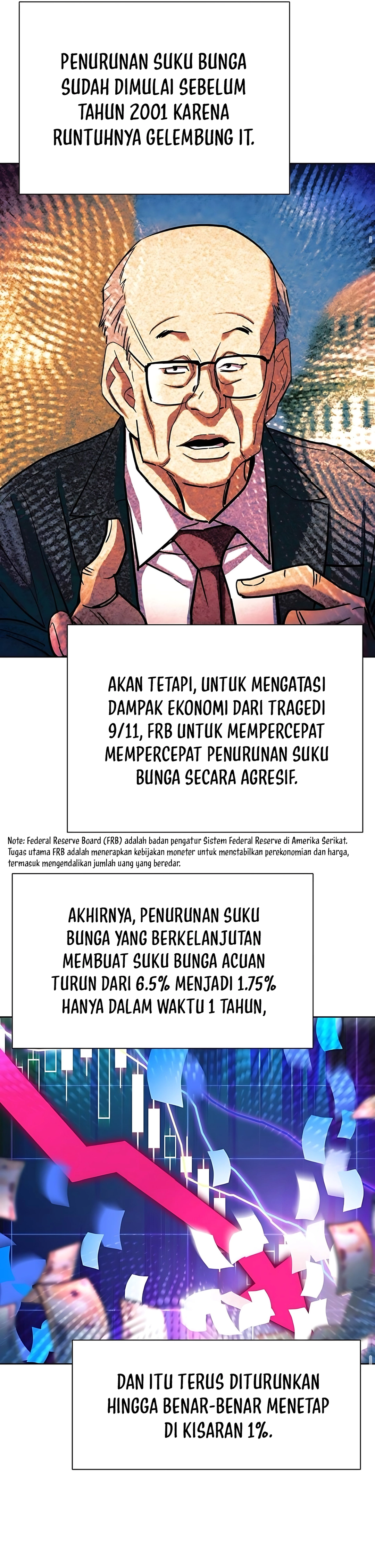 Read Reborn Rich ID Manga Online