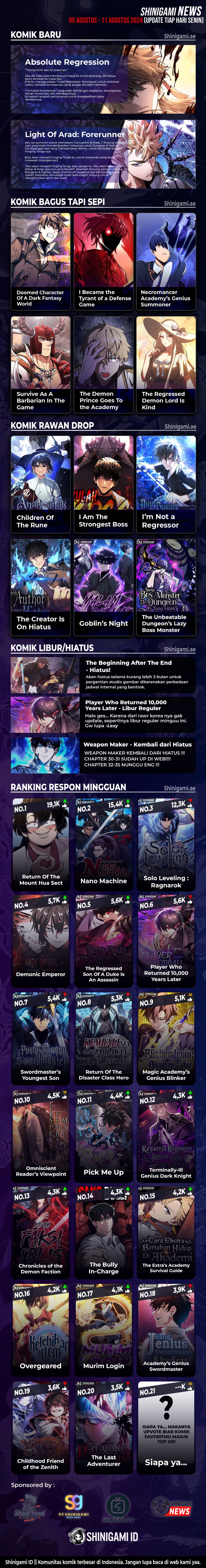 Read Return Of Frozen Player ID Manga Online