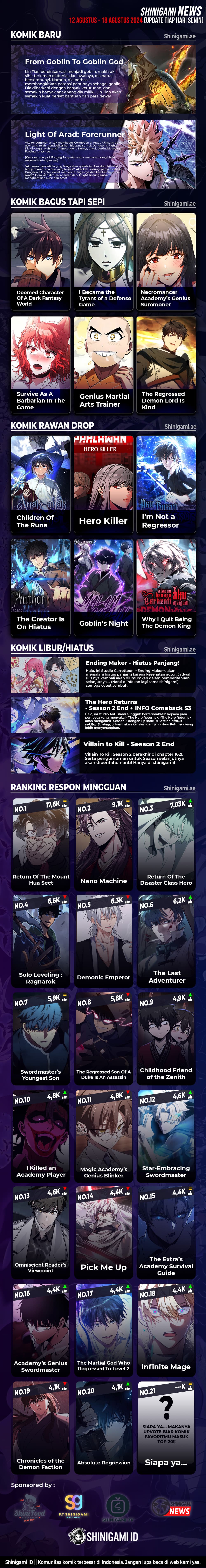Read Return Of Frozen Player ID Manga Online