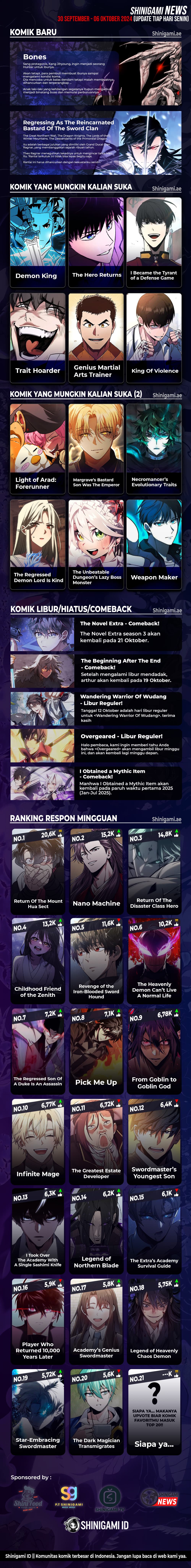 Read Return Of Frozen Player ID Manga Online