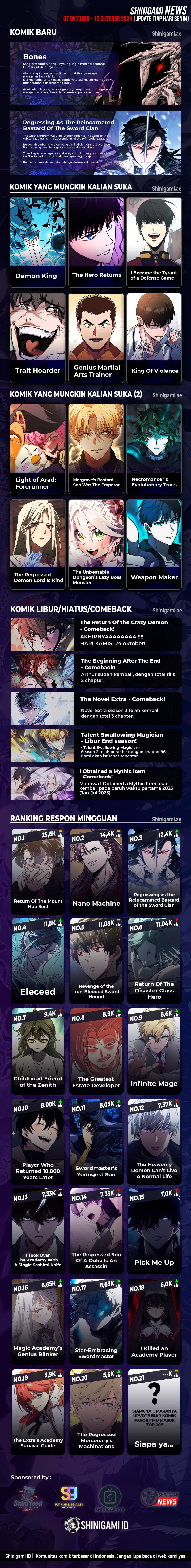 Read Return Of Frozen Player ID Manga Online
