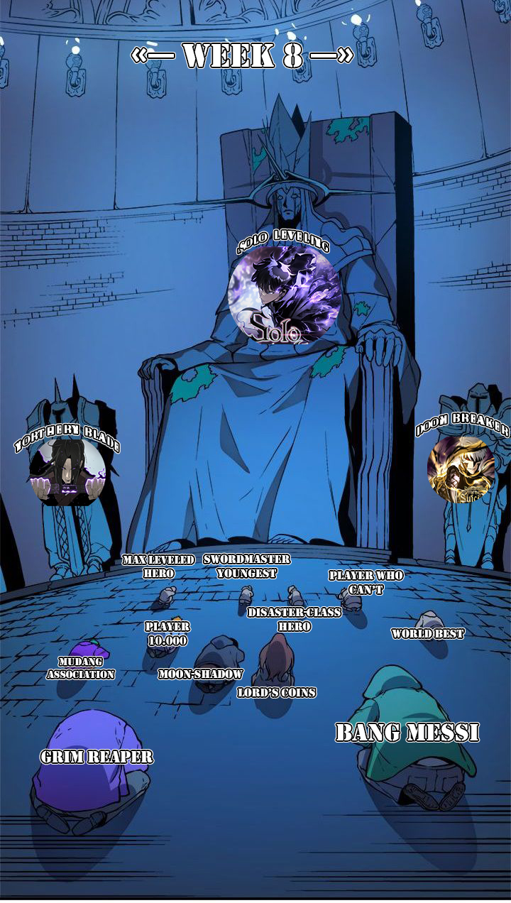 Read Return of The Greatest Lancer ID Manga Online