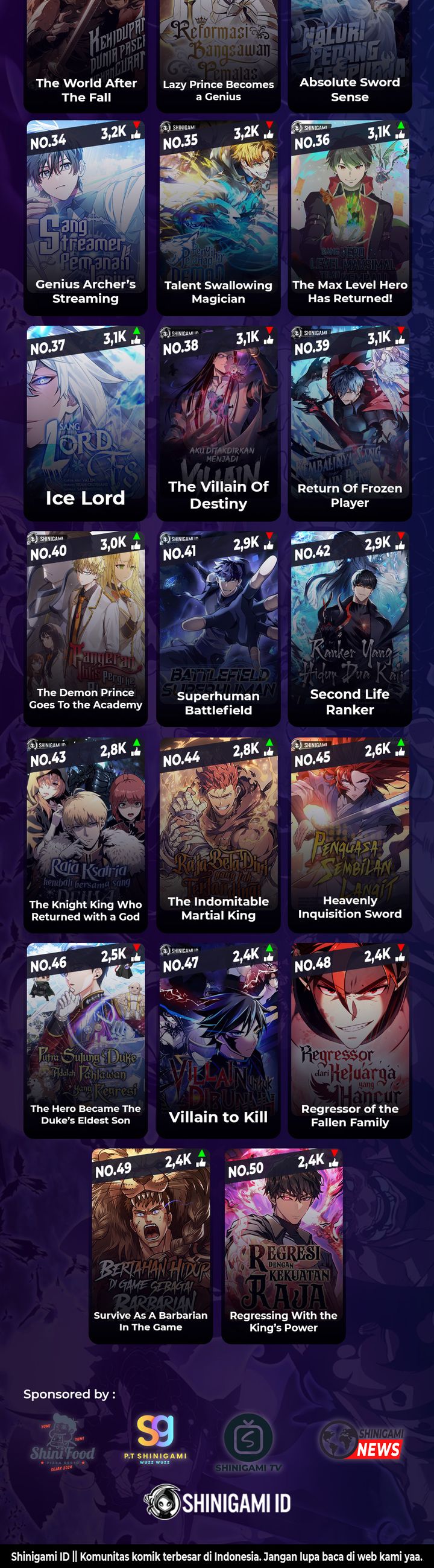 Read Return of the Blossoming Blade ID Manga Online