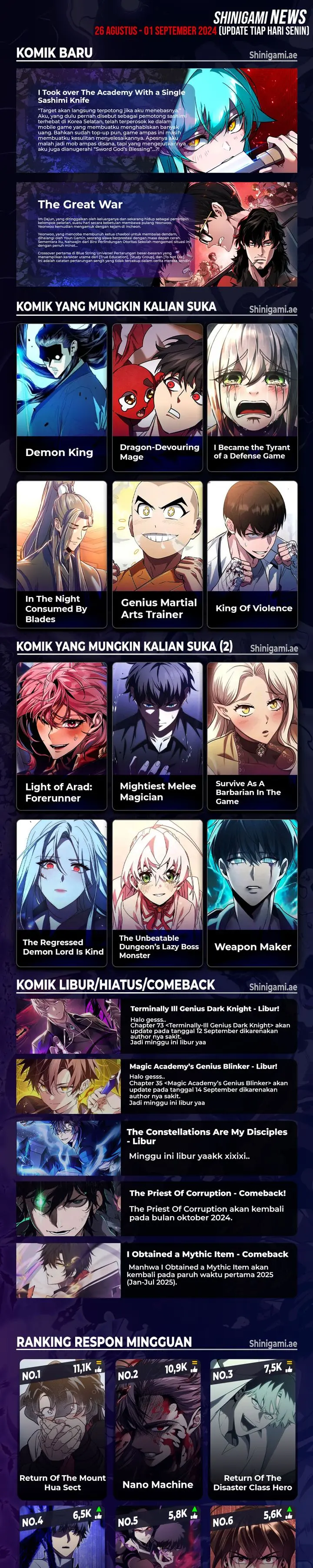 Read Return of the Blossoming Blade ID Manga Online
