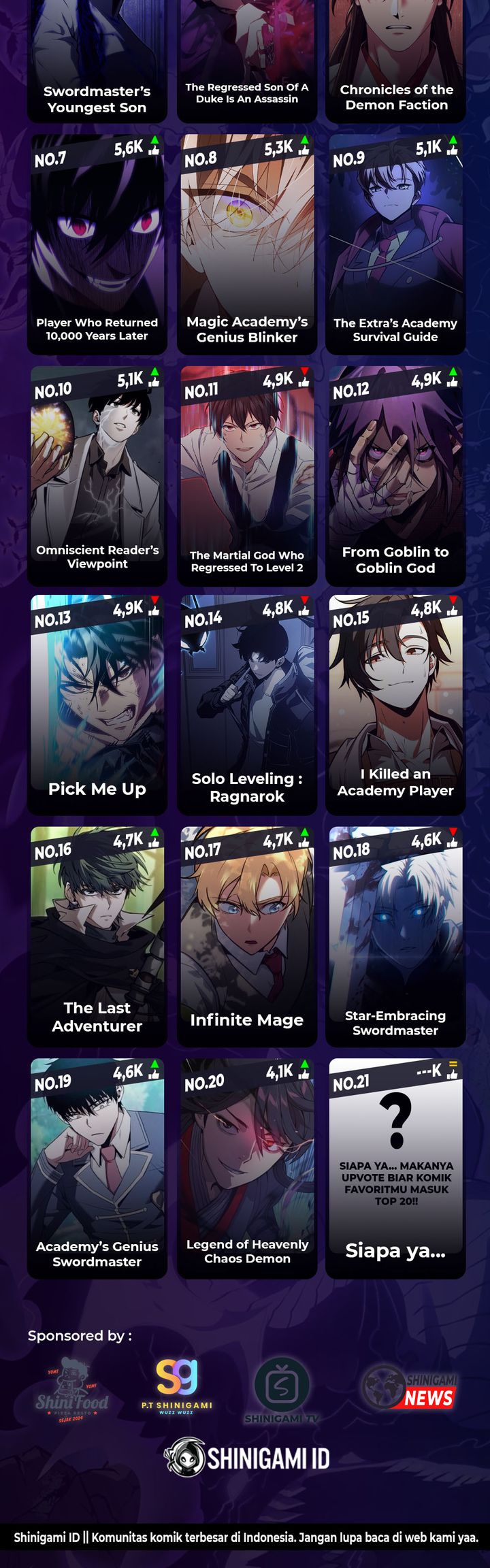 Read Return of the Blossoming Blade ID Manga Online