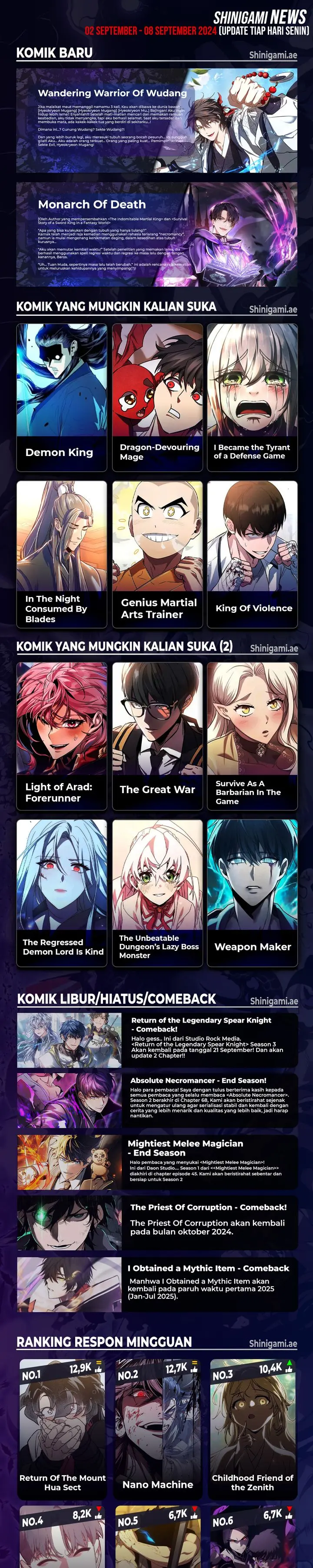 Read Return of the Blossoming Blade ID Manga Online