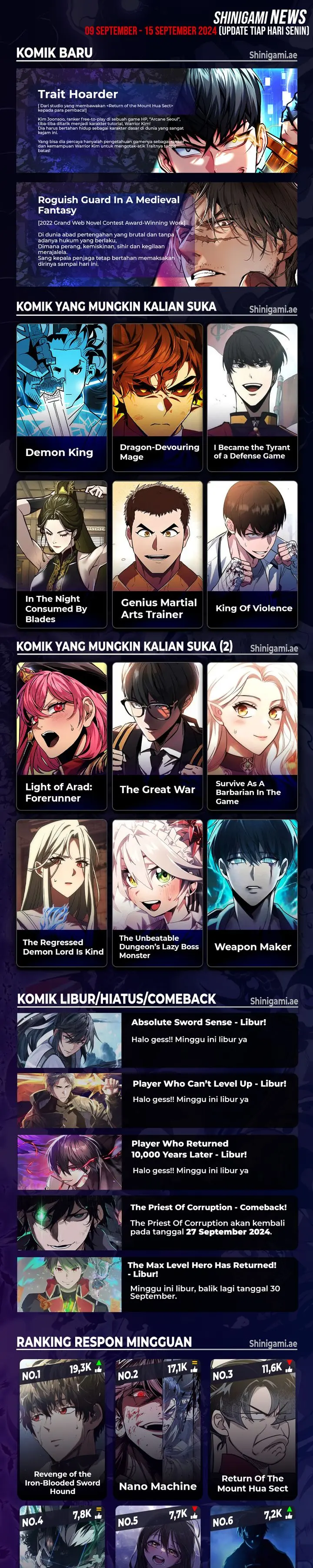 Read Return of the Blossoming Blade ID Manga Online