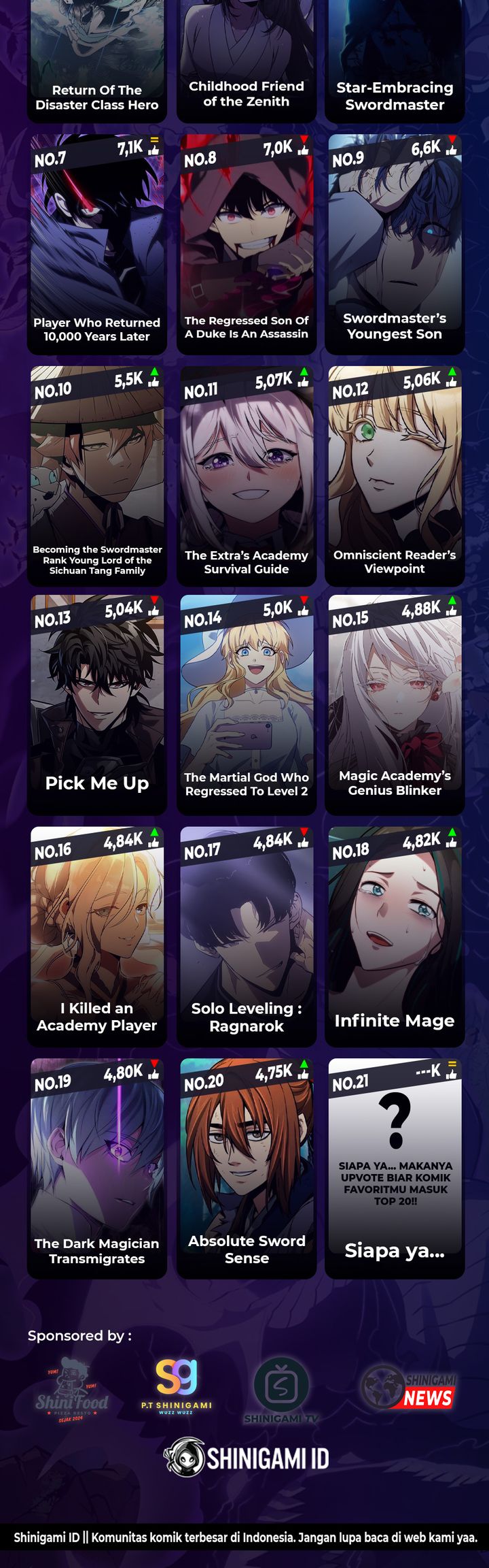Read Return of the Blossoming Blade ID Manga Online