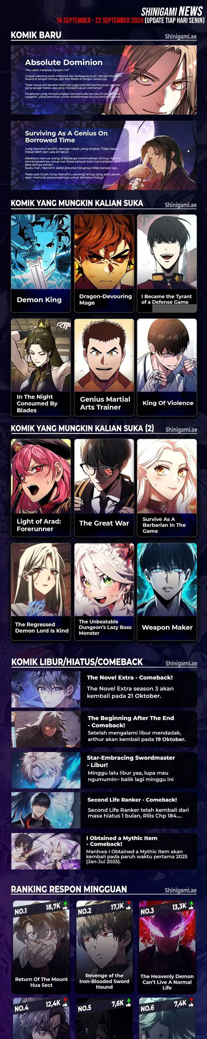 Read Return of the Blossoming Blade ID Manga Online