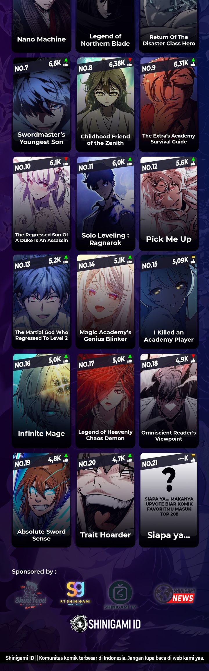 Read Return of the Blossoming Blade ID Manga Online